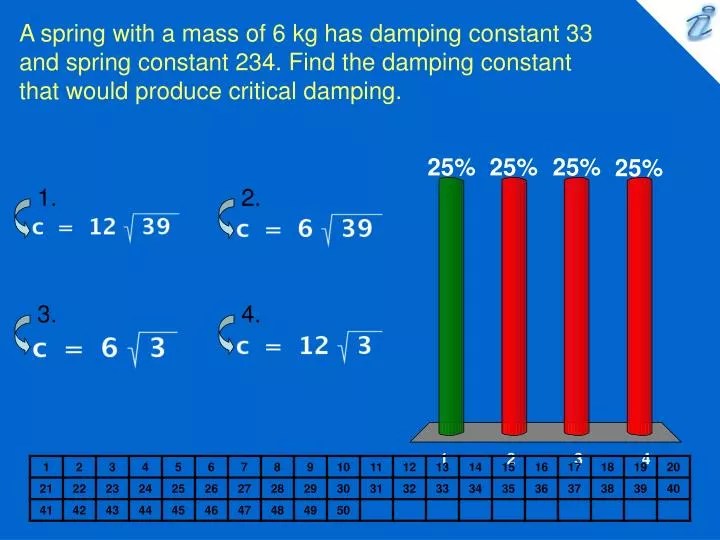 PPT A spring with a mass of 6 kg has damping constant 33 and spring