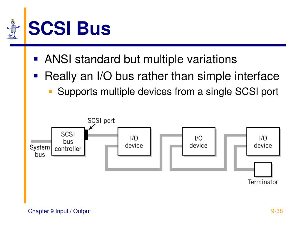 PPT Chapter 9 Input/Output PowerPoint Presentation, free download