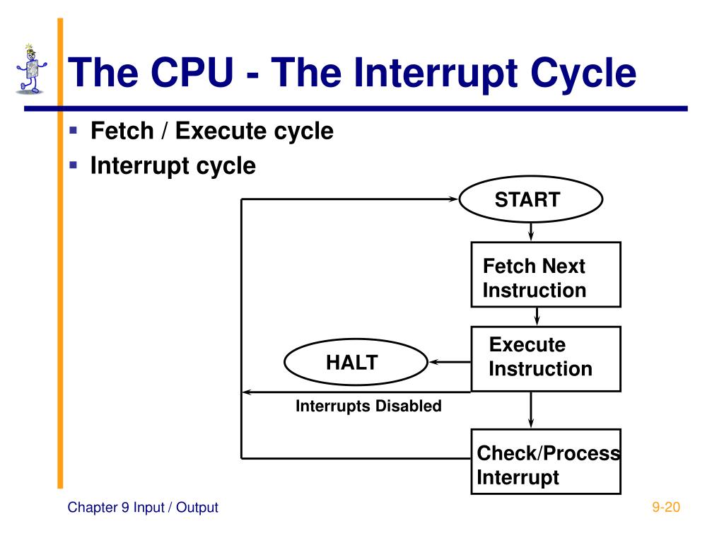 PPT Chapter 9 Input/Output PowerPoint Presentation, free download