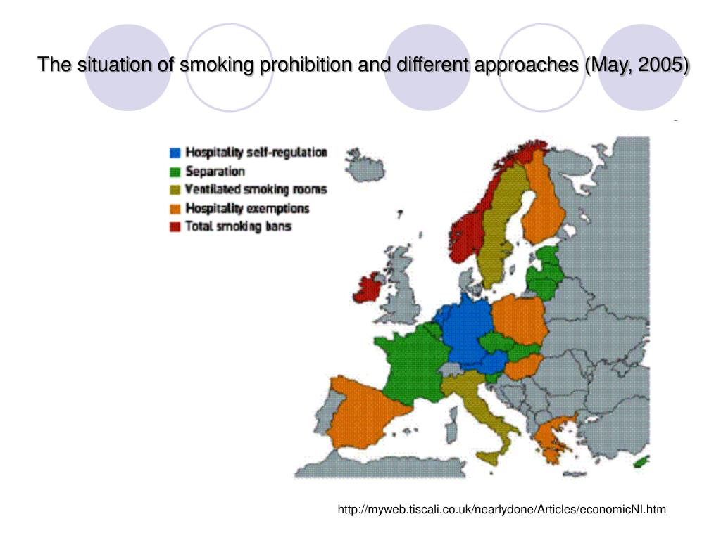PPT Smoking prohibition in Europe PowerPoint Presentation, free