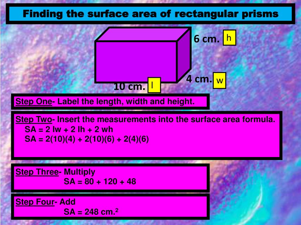 PPT Surface Area of Rectangular Prisms and Cylinders PowerPoint