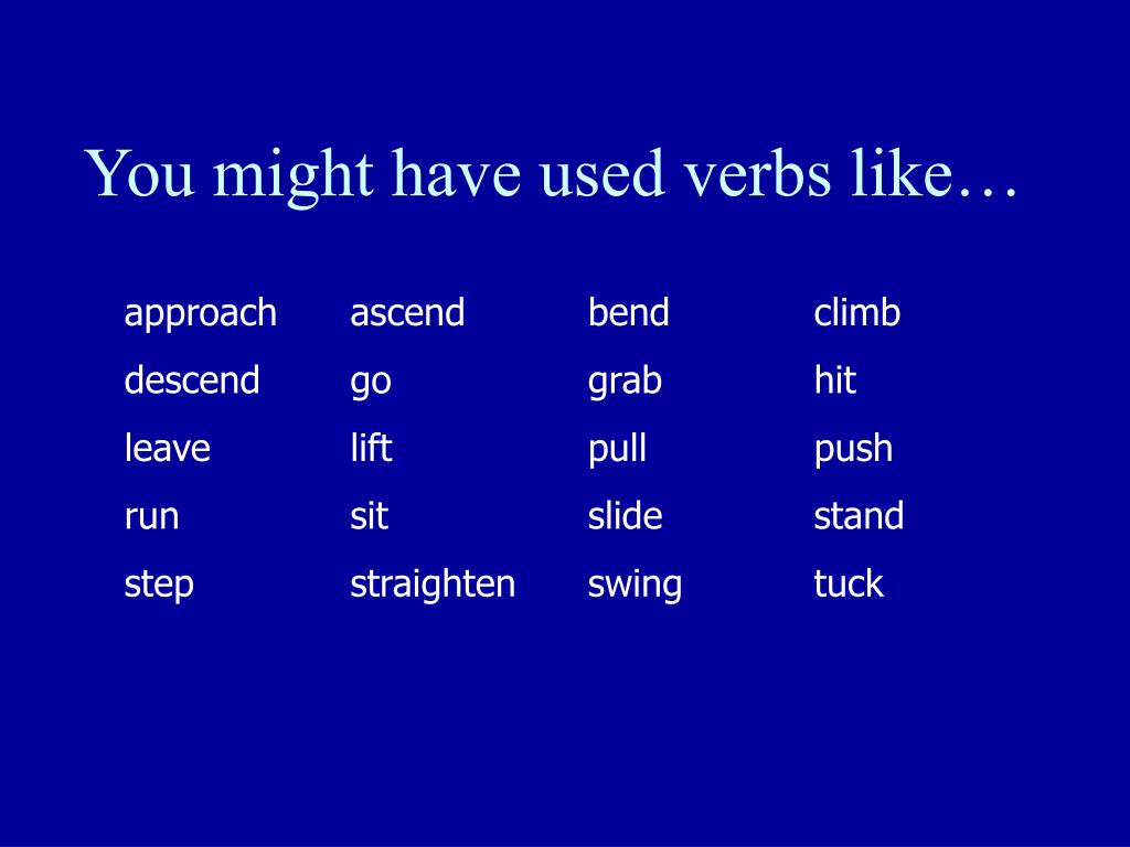 PPT Where actions meet words PowerPoint Presentation, free download