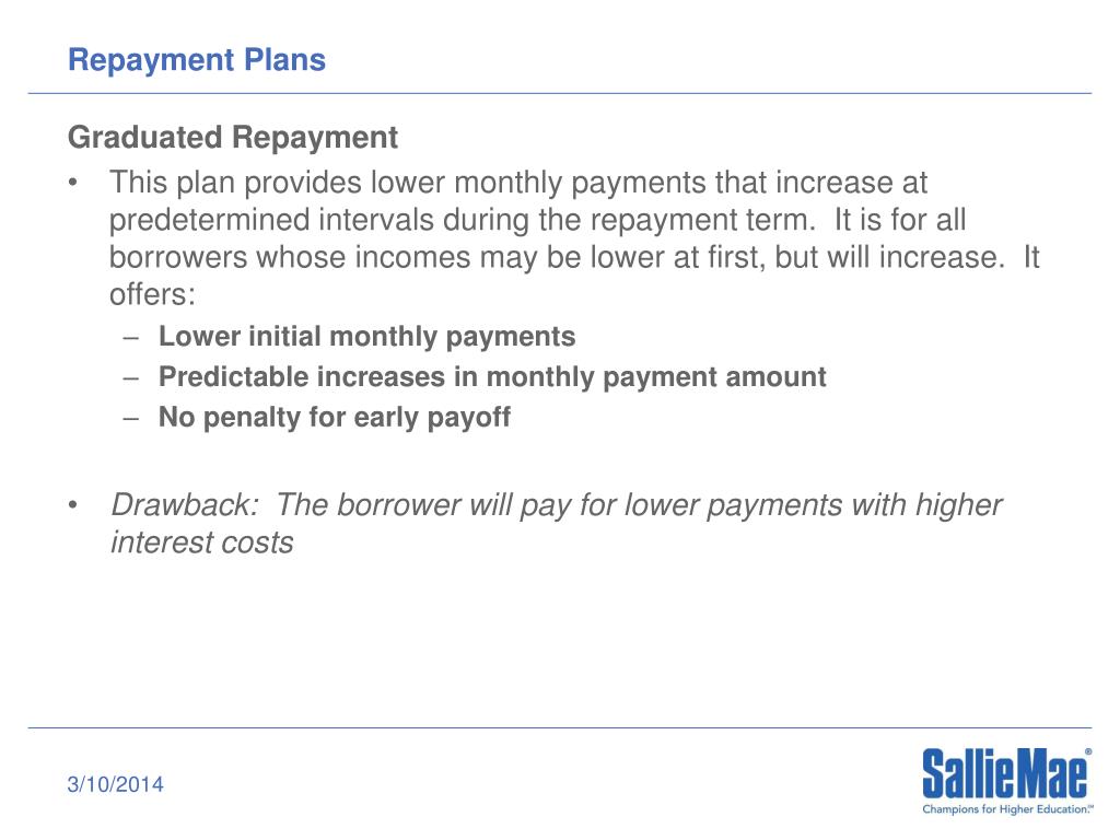 PPT Successful Student Loan Repayment Michelle Pezzulli Sallie Mae