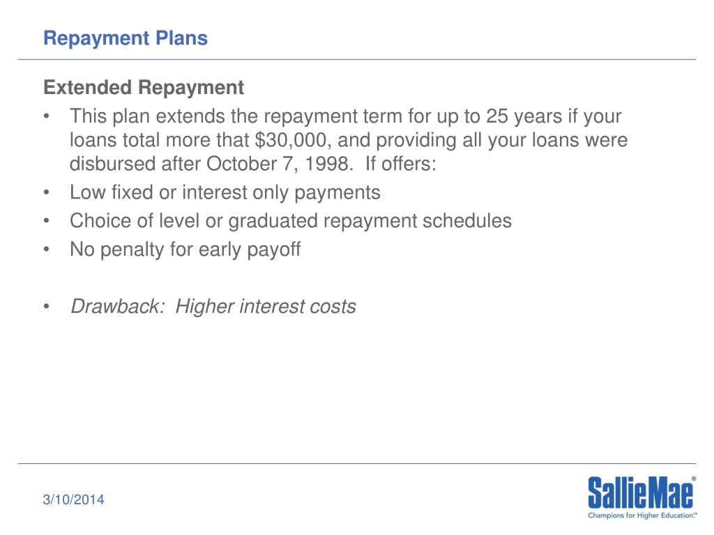 PPT Successful Student Loan Repayment Michelle Pezzulli Sallie Mae