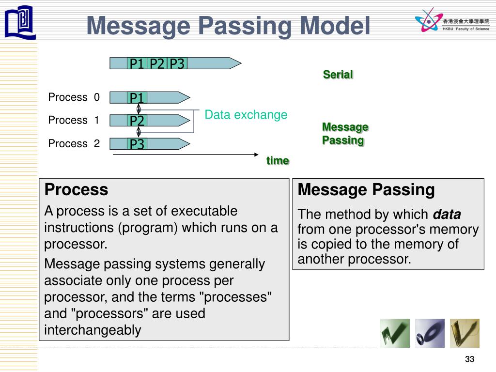 PPT Cluster Computing PowerPoint Presentation, free download ID74204