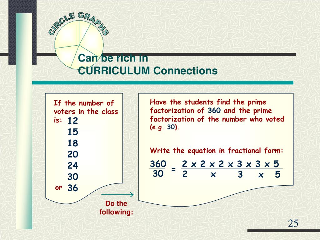 PPT M ATHEMATICS PowerPoint Presentation, free download ID74305