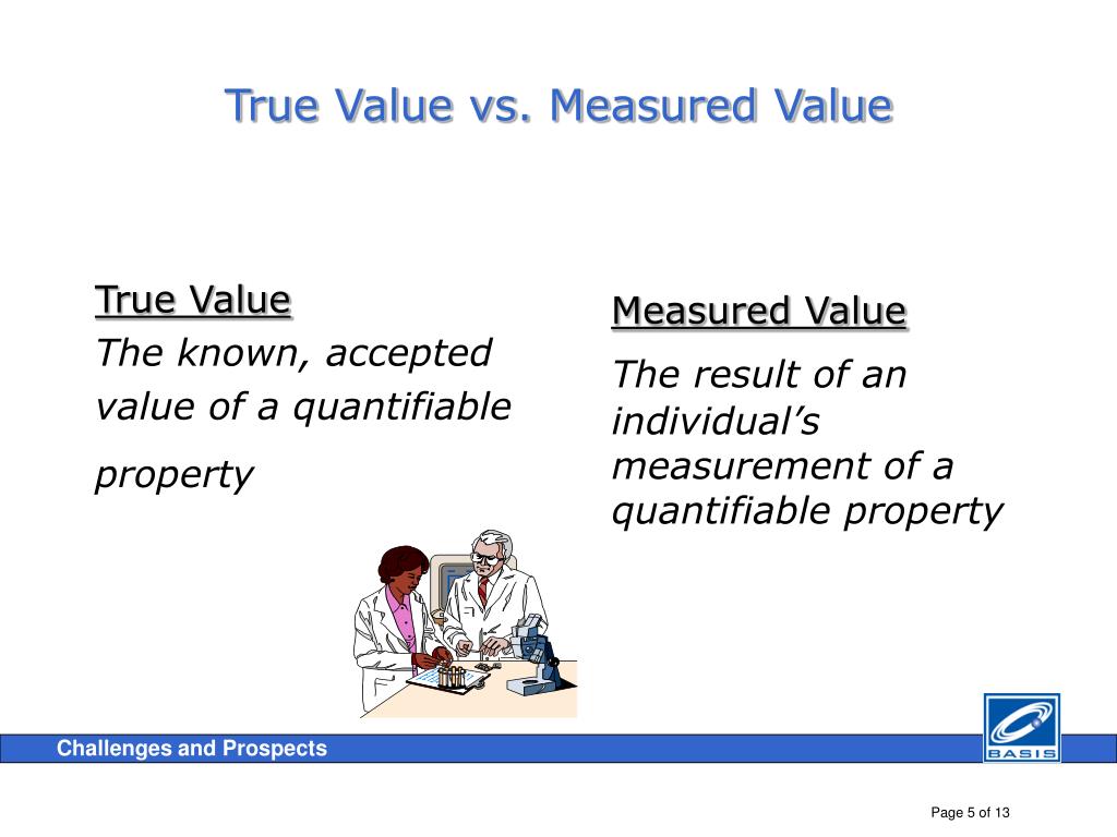 PPT Presentation on Value of having process driven organization & Its