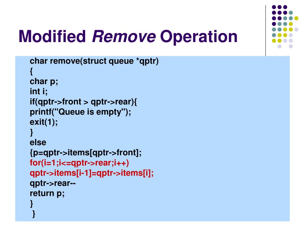 PPT Queues PowerPoint Presentation, free download ID743983