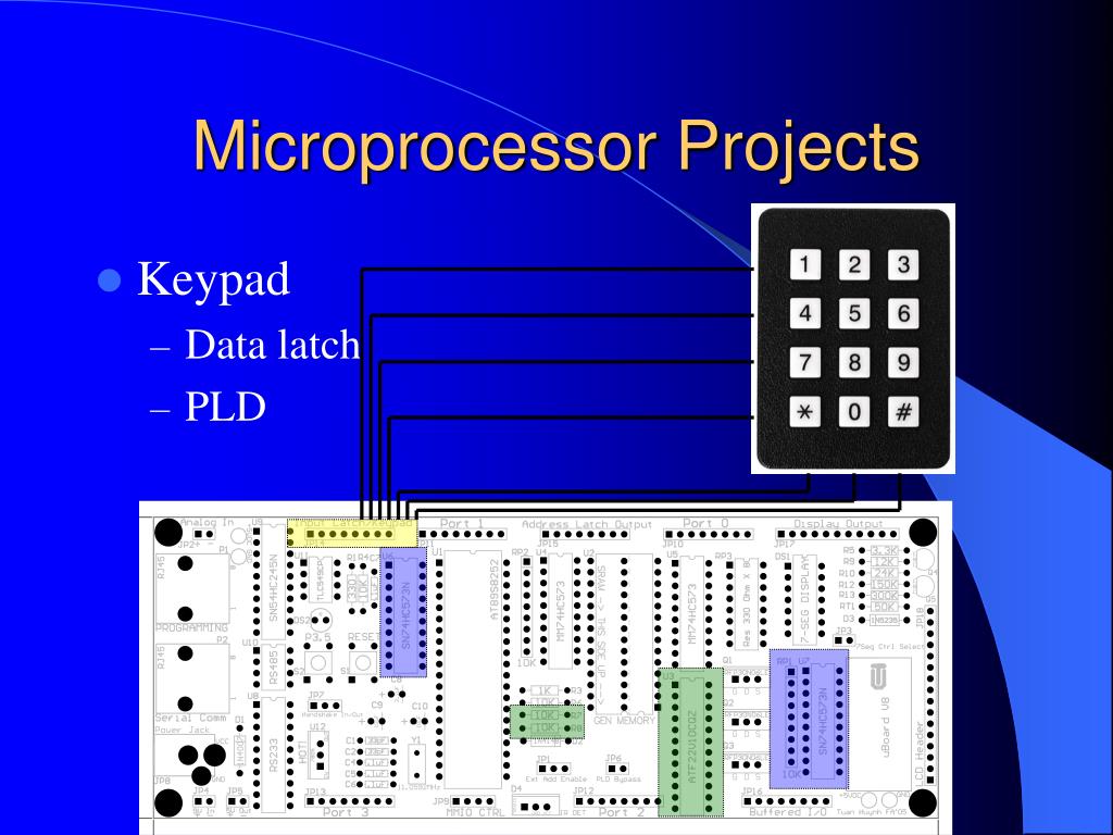 PPT Microprocessor PCB Design PowerPoint Presentation, free download