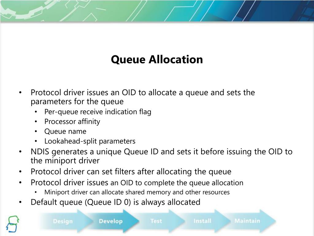 PPT Virtual Machine Queue Driver Development PowerPoint Presentation