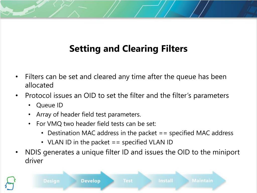 PPT Virtual Machine Queue Driver Development PowerPoint Presentation ID744659