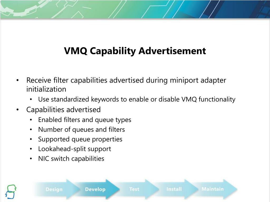 PPT Virtual Machine Queue Driver Development PowerPoint Presentation