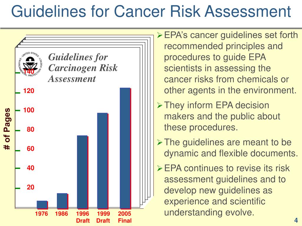 PPT Guidelines for Carcinogen Risk Assessment and Supplemental