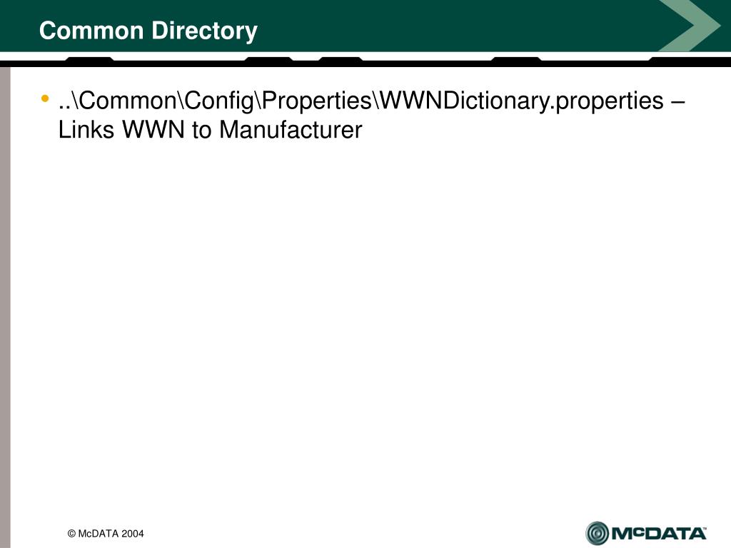 PPT Appendix A Directory Structure PowerPoint Presentation, free download ID745731