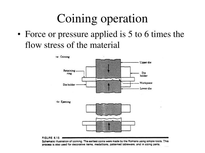 PPT ImpressionDie (cont’d) PowerPoint Presentation ID746013