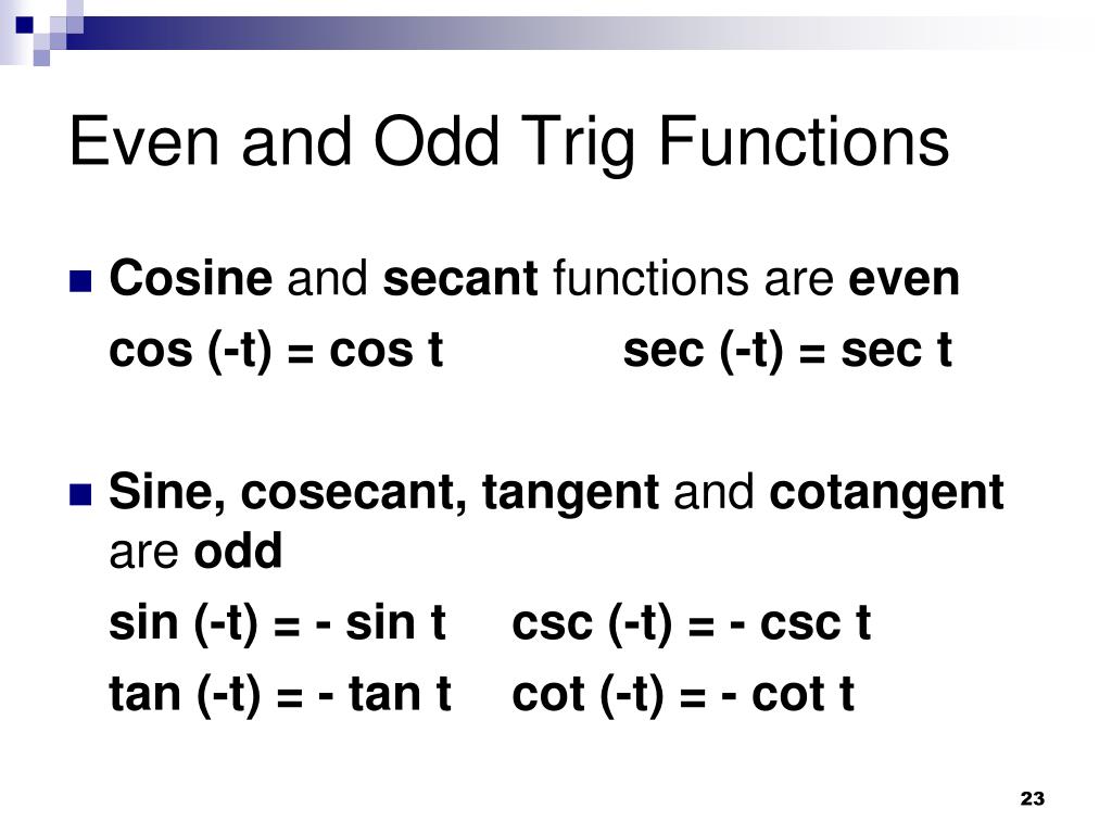 PPT Unit Circle Trigonometry PowerPoint Presentation ID746489