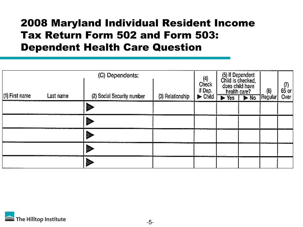 PPT Preliminary Evaluation of the Maryland Kids First Act The Use of