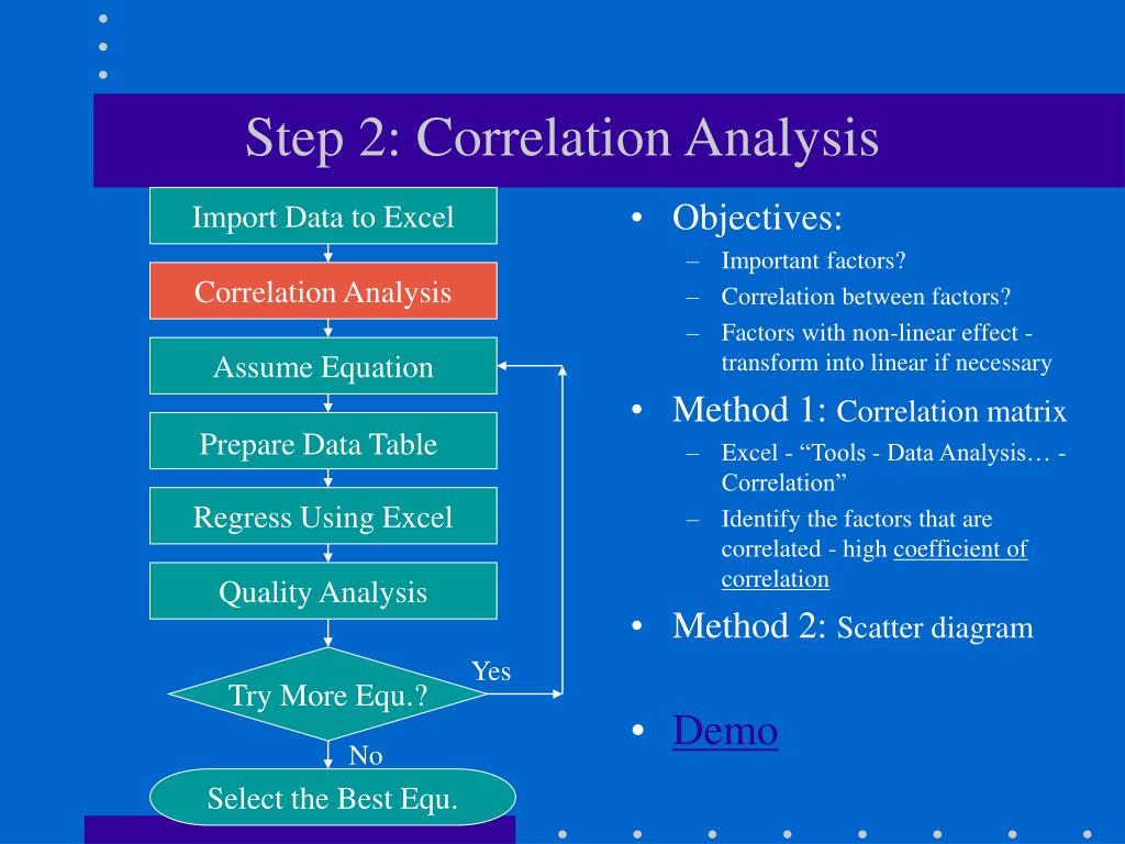 PPT Linear Regression Analysis Using MS Excel PowerPoint Presentation