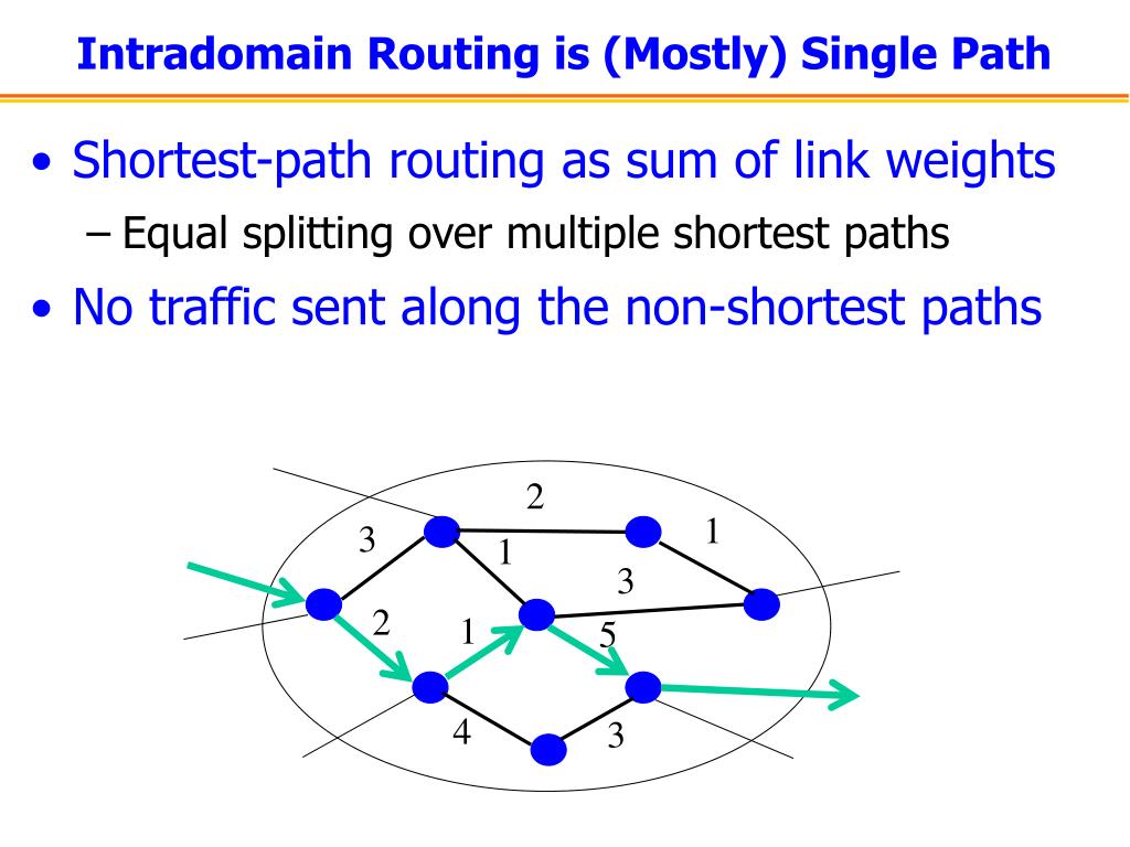 PPT Multipath Routing PowerPoint Presentation, free download ID748536