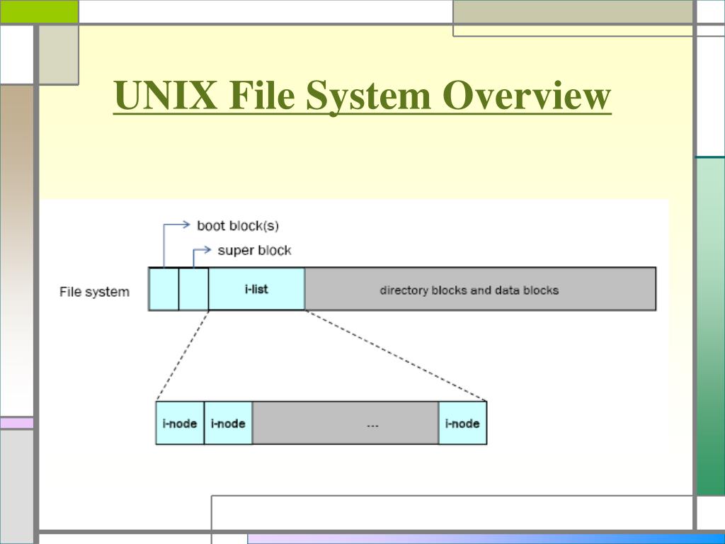 PPT UNIX File Systems (Chap 4. in the book “the design of the UNIX OS