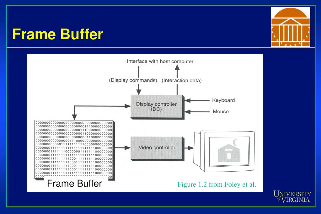 PPT Introduction to Computer Graphics CS 445 / 645 PowerPoint