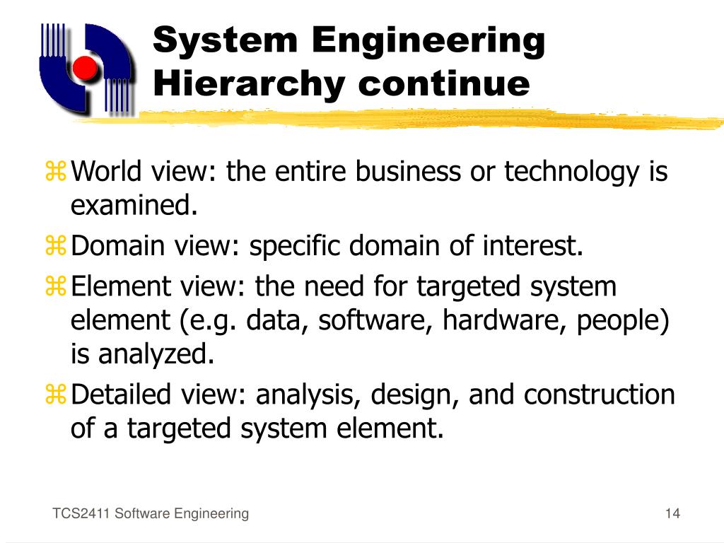 PPT System Engineering and Analysis PowerPoint Presentation, free