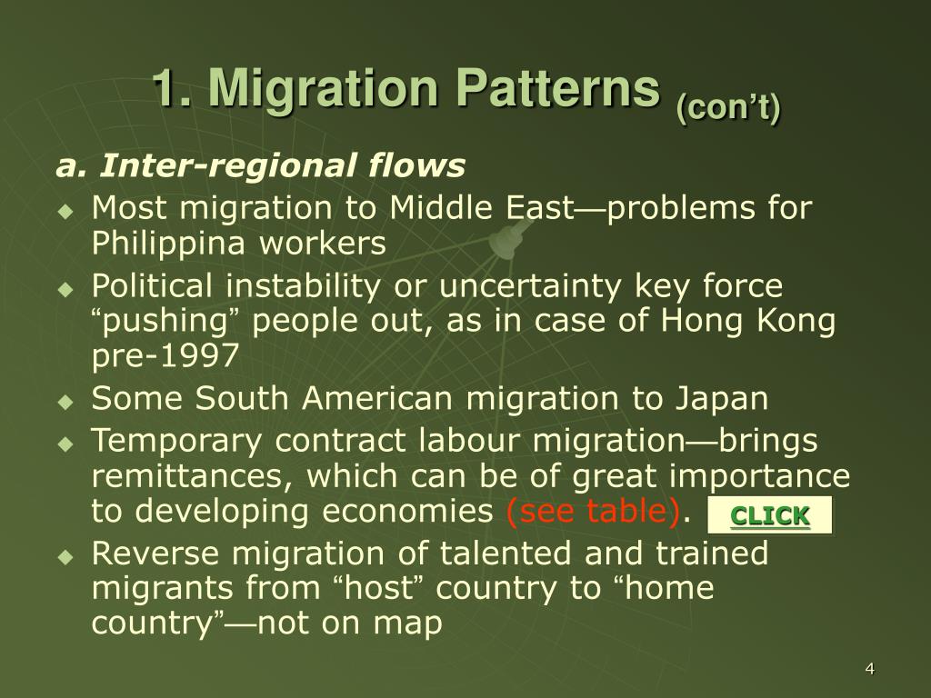 PPT Migration, Reverse Migration and Tech Transfer PowerPoint