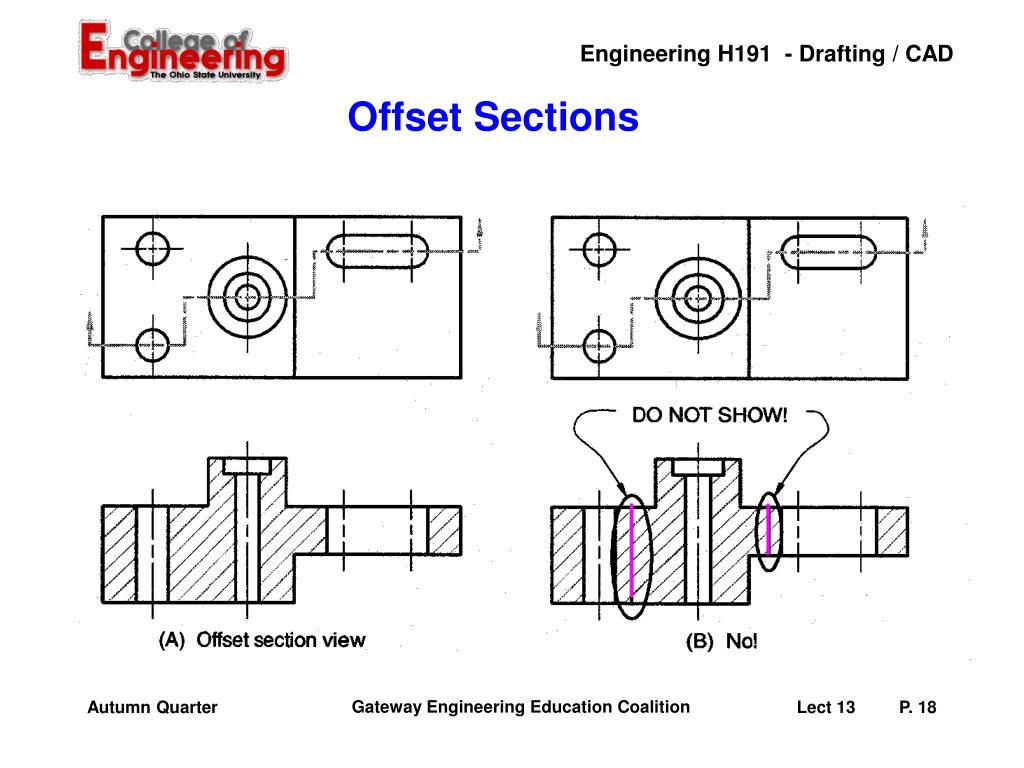 PPT Section Views PowerPoint Presentation, free download ID751051