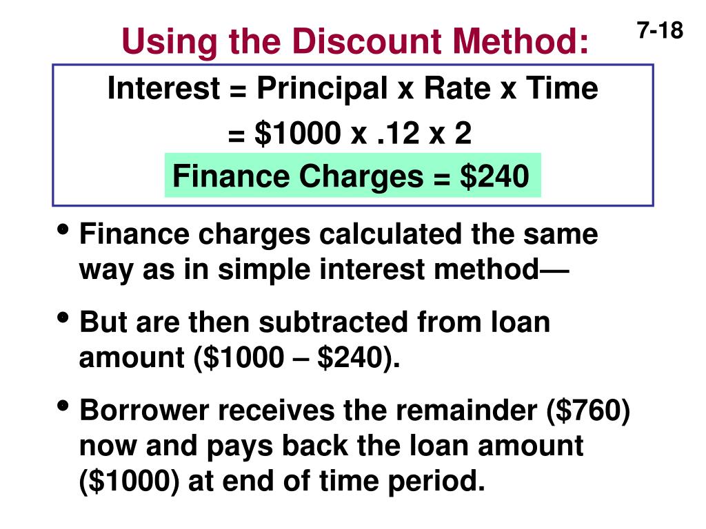 PPT CHAPTER 7 USING CONSUMER LOANS PowerPoint Presentation, free