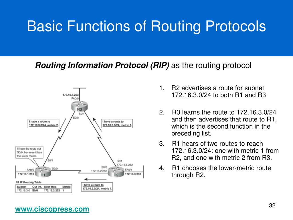 PPT Routers and Routing Basics CCNA 2 PowerPoint Presentation, free download ID752232