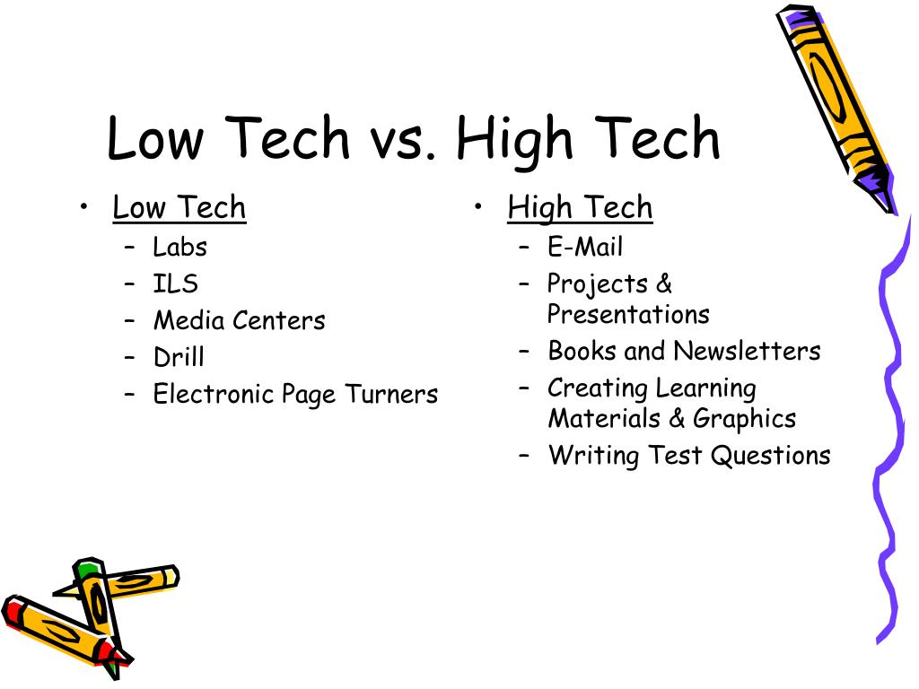 PPT Strategies for Integrating Technology into Every Class PowerPoint