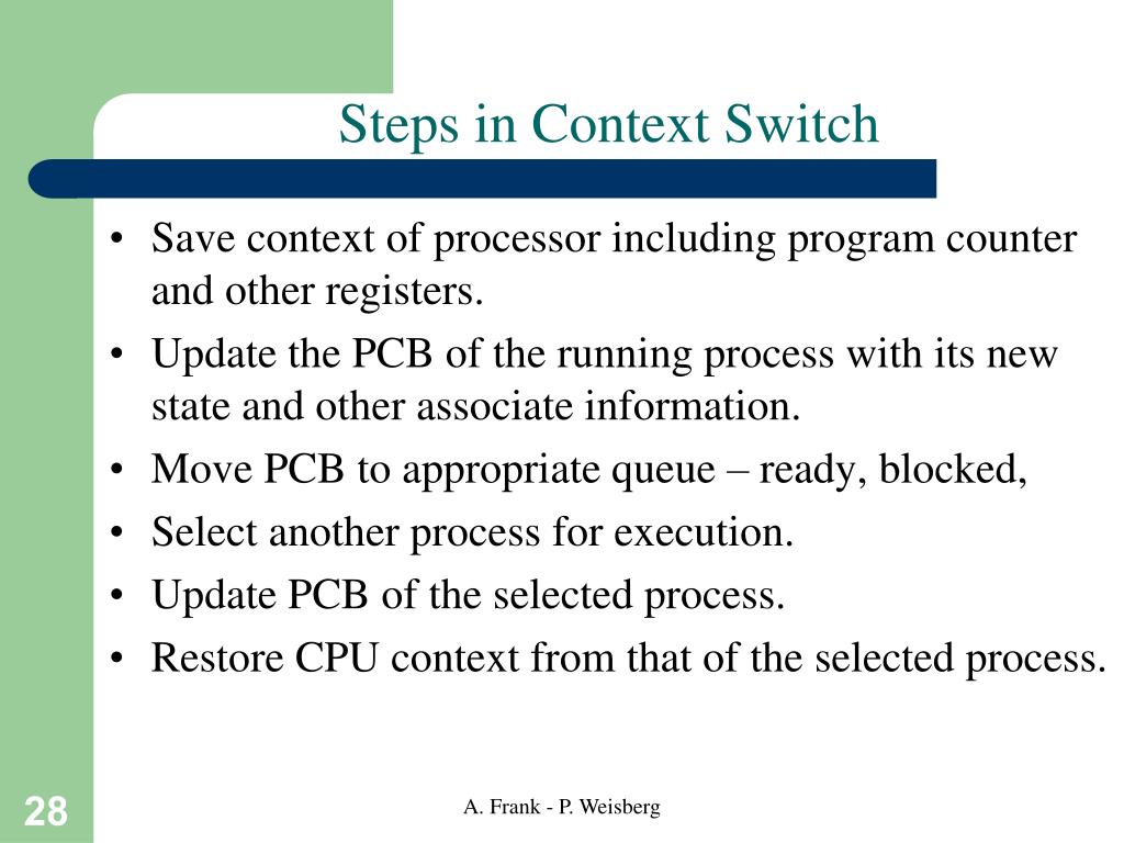 PPT - Operating Systems PowerPoint Presentation, free download - ID:756083