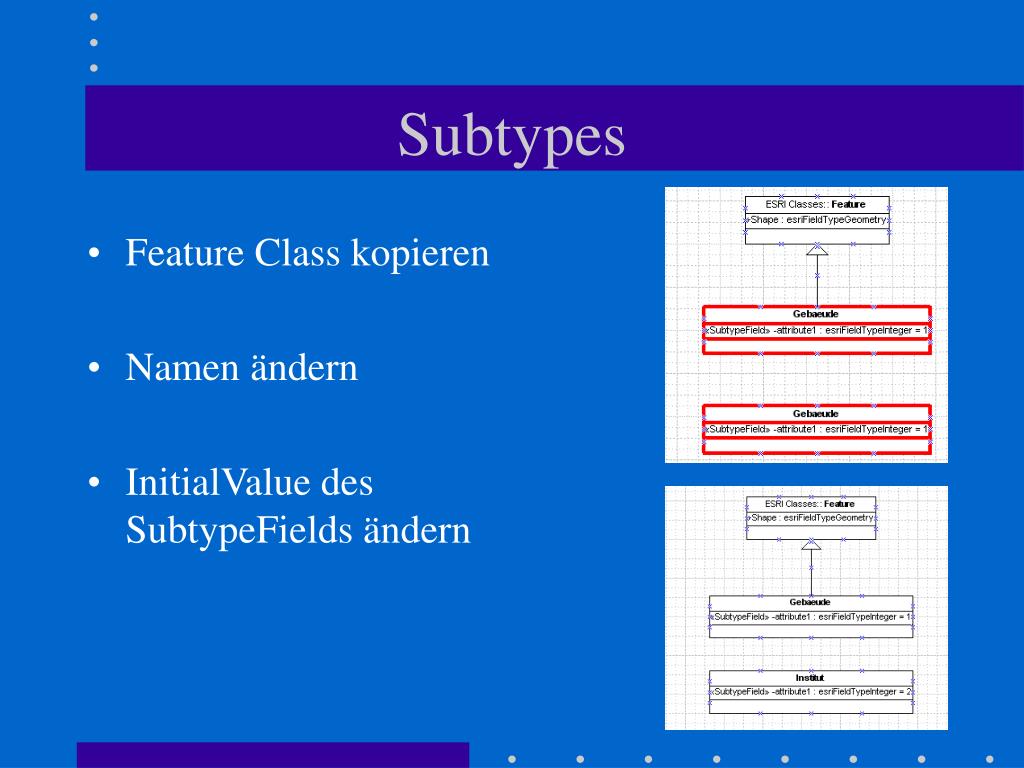 PPT Modellierung und Schnit t stelle zu UML PowerPoint Presentation