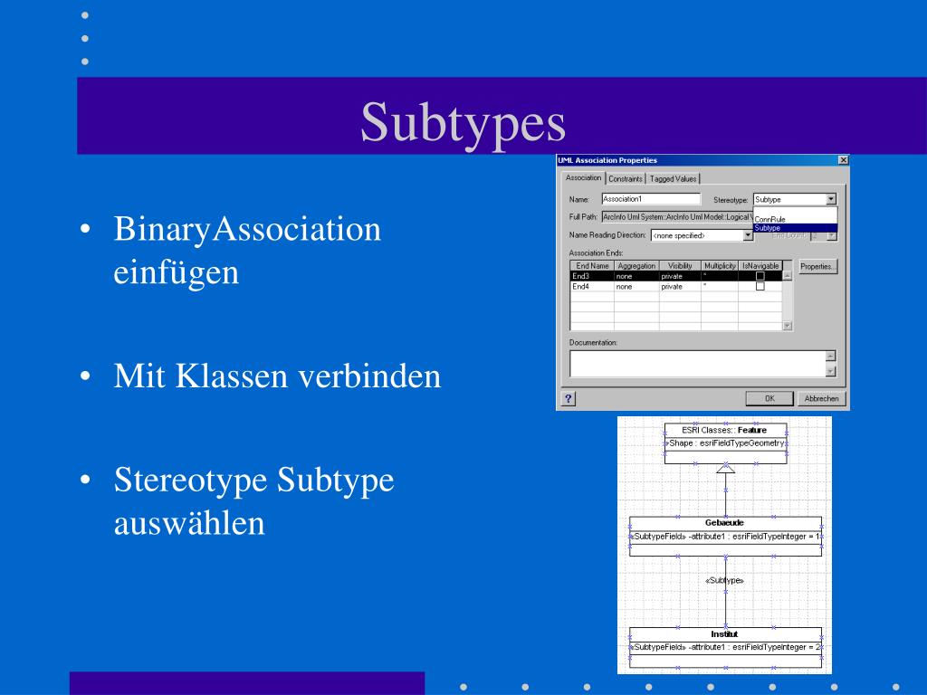 PPT Modellierung und Schnit t stelle zu UML PowerPoint Presentation