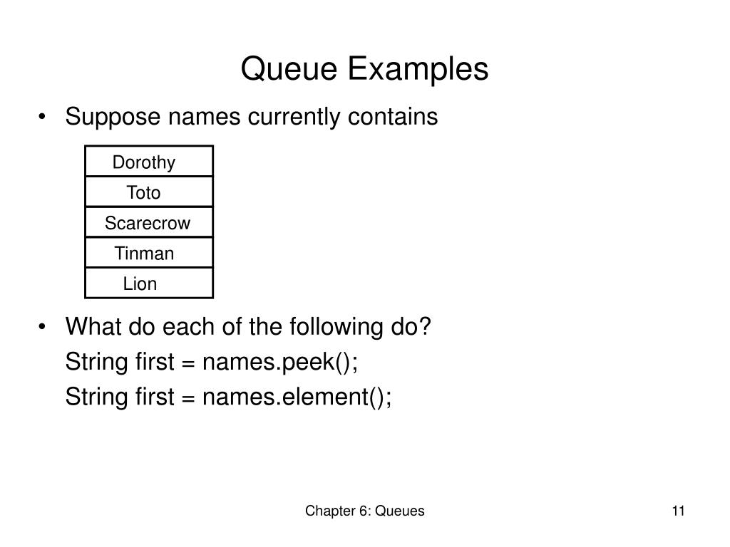 PPT Queues PowerPoint Presentation, free download ID756358