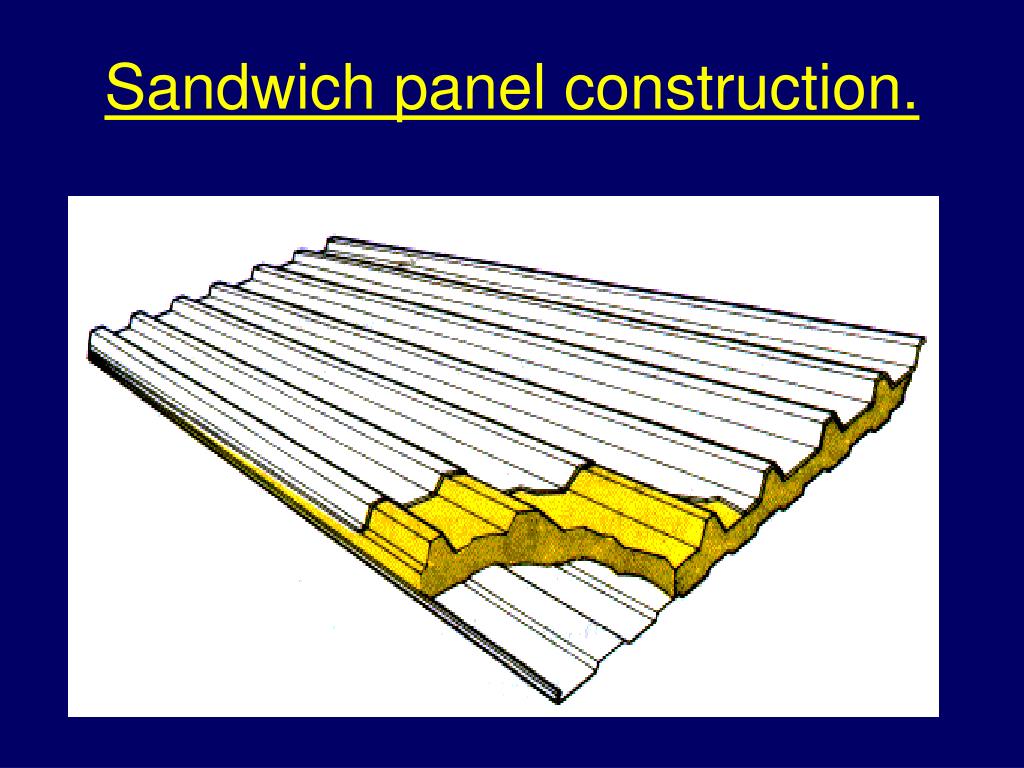 PPT Fire Behaviour PowerPoint Presentation ID756749