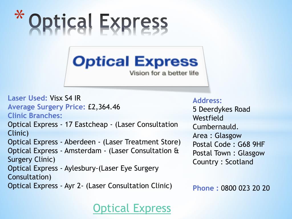 PPT Top Laser Eye Surgery Clinics in UK PowerPoint Presentation, free