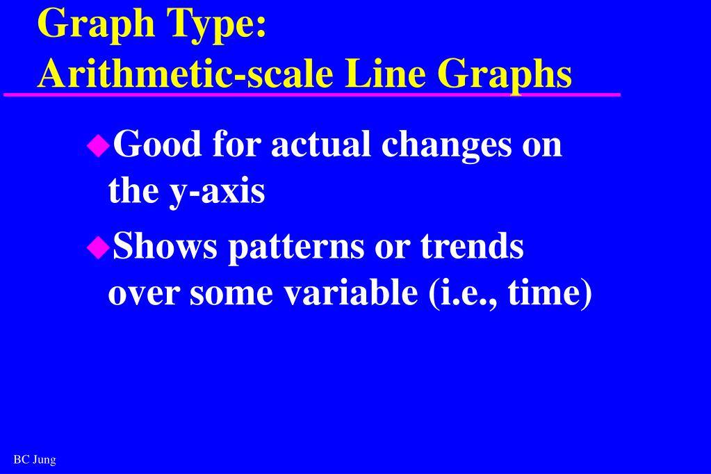 PPT A Brief Introduction to Epidemiology V (Principles of Organizing & Presenting