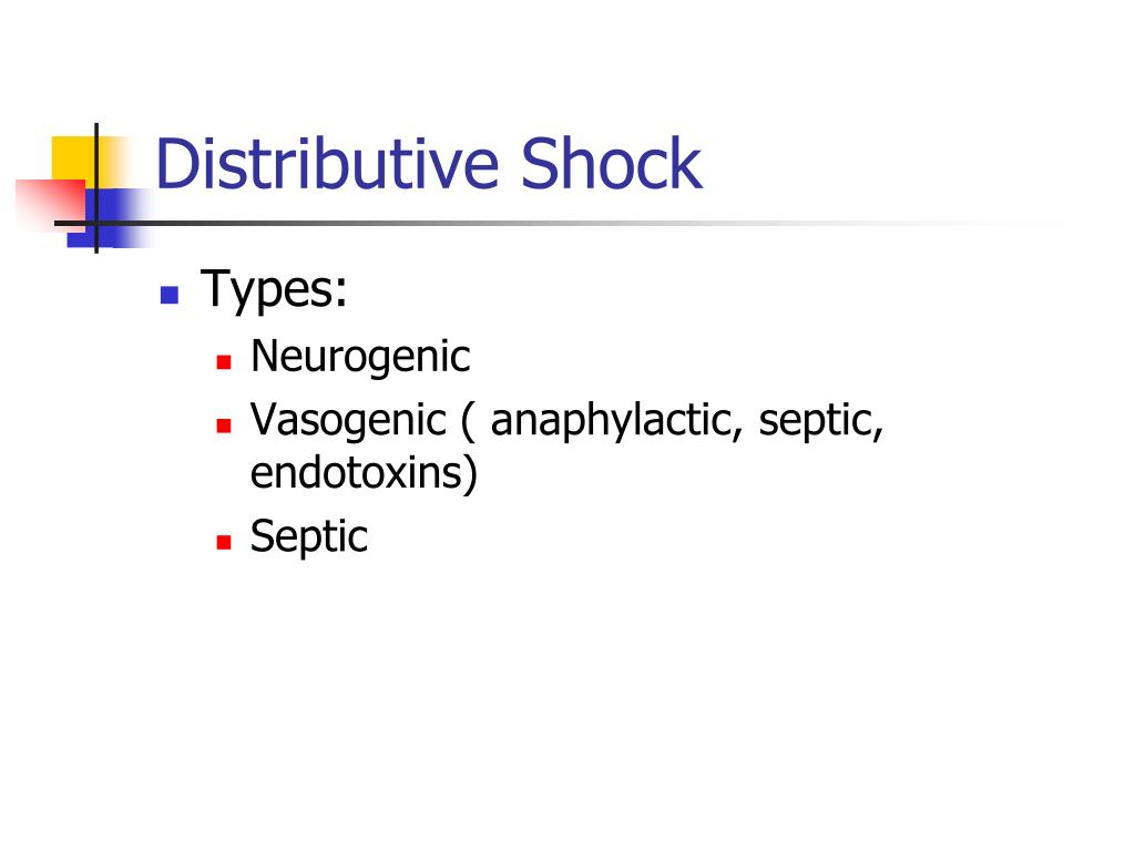 PPT SHOCK PowerPoint Presentation, free download ID758577