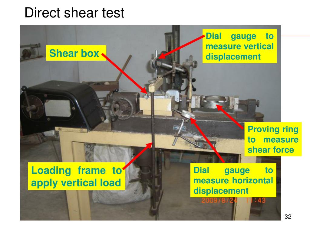 PPT Lecture8 Shear Strength of Soils PowerPoint Presentation ID758585