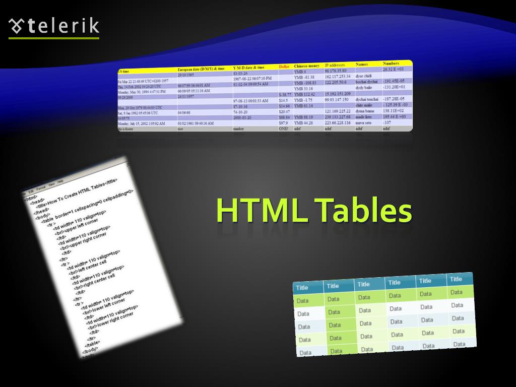 PPT HTML 5 Tables, Forms and Frames PowerPoint Presentation, free