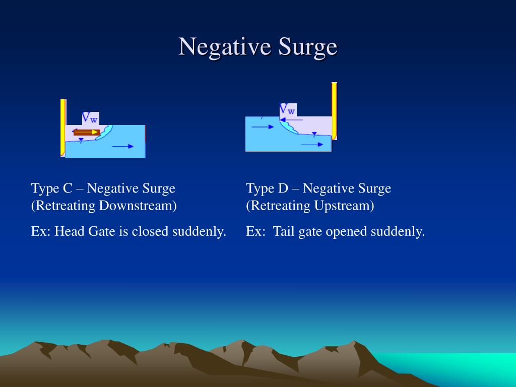 PPT Unit III Rapidly Varied Flows PowerPoint Presentation, free