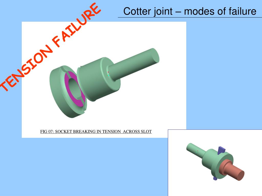 PPT Cotter joint PowerPoint Presentation, free download ID761958