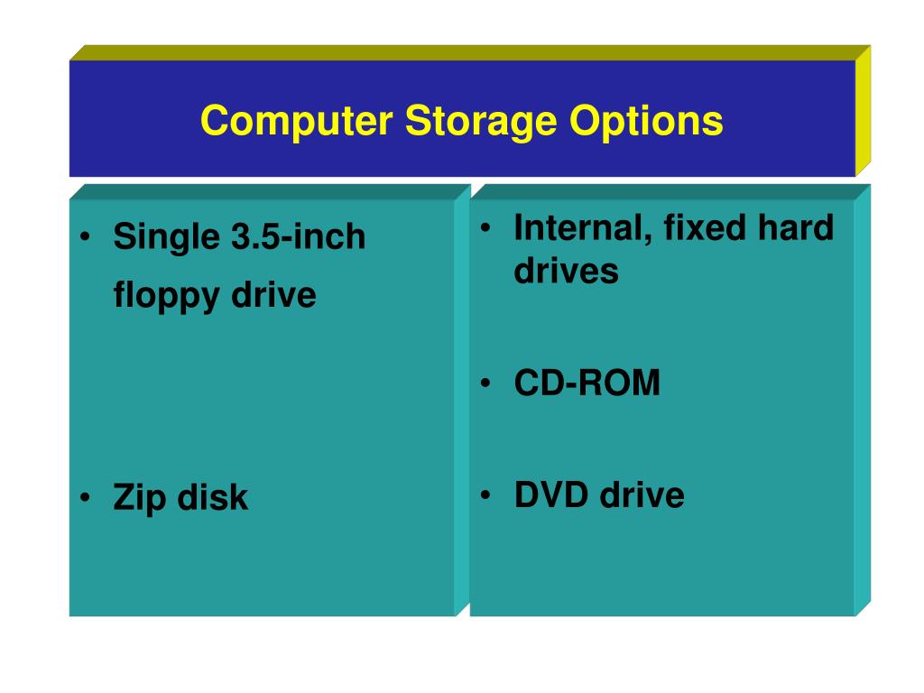 PPT Chapter 6 Output, Input, And Storage Devices PowerPoint Presentation ID76244