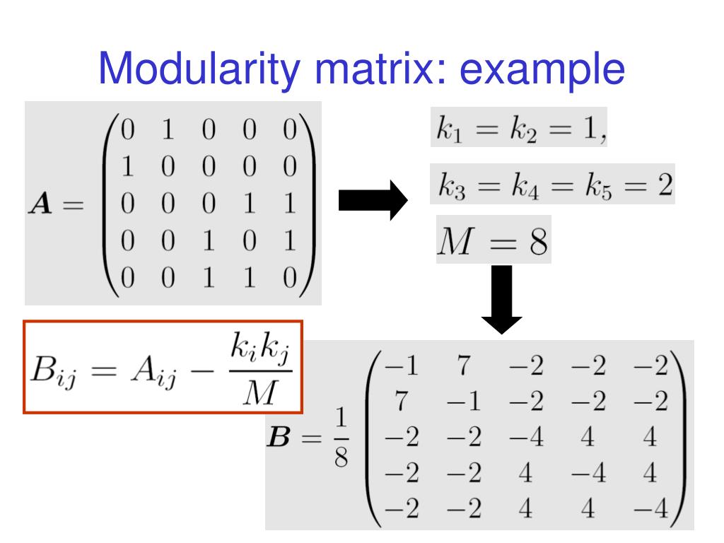 PPT Modularity and Community Structure in Networks* PowerPoint