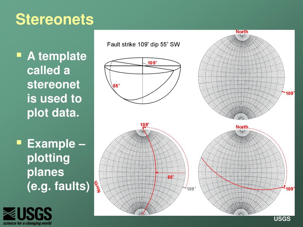 PPT Earthquake Focal Mechanisms PowerPoint Presentation, free