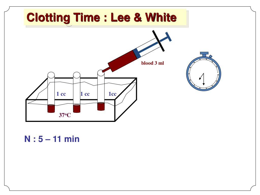 PPT Laboratory Approach to Patient with Bleeding (Hemostasis