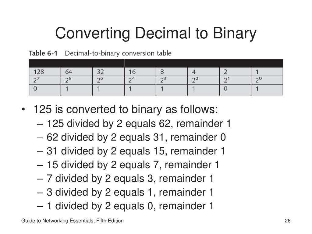 PPT Guide to Networking Essentials Fifth Edition PowerPoint