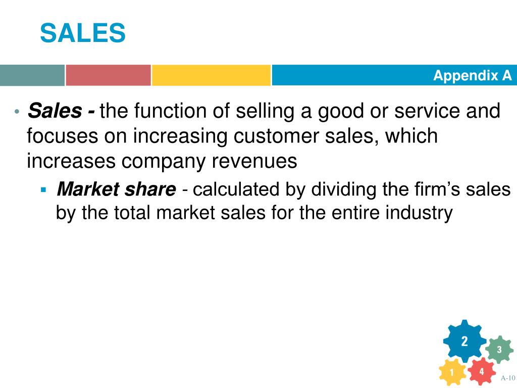 PPT TYPES OF BUSINESS PowerPoint Presentation, free download ID764524