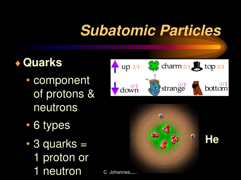 PPT Ch. 3 Atomic Structure PowerPoint Presentation, free download